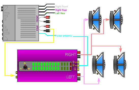 All speakers driven by the amplifier