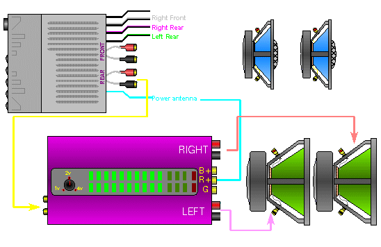 Amplifier driving subwoofers