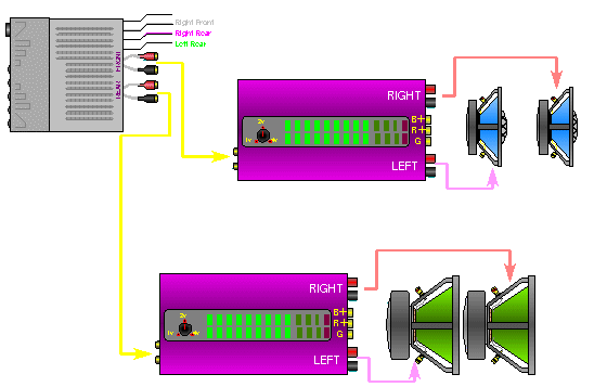 2 amplifiers