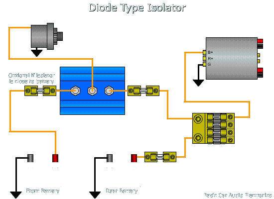Diagram Based Battery Isolator Wiring Boat Completed Diagram