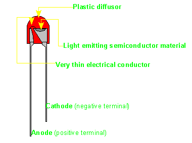 led4.gif