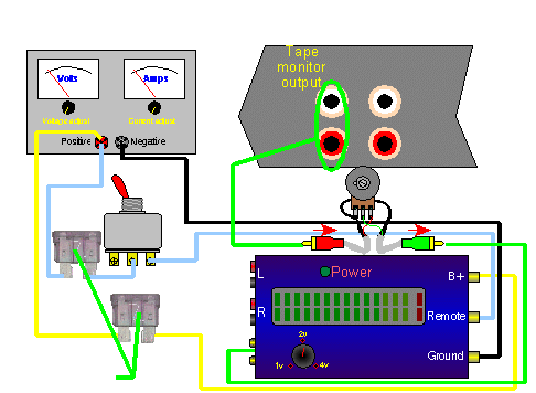 Driving amplifier from the tape monitor