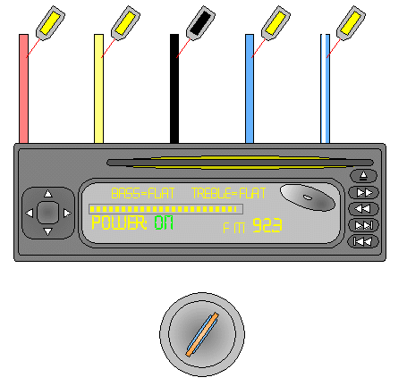 Ignition AND head unit ON