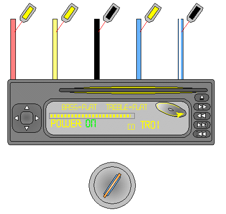 Ignition AND head unit ON