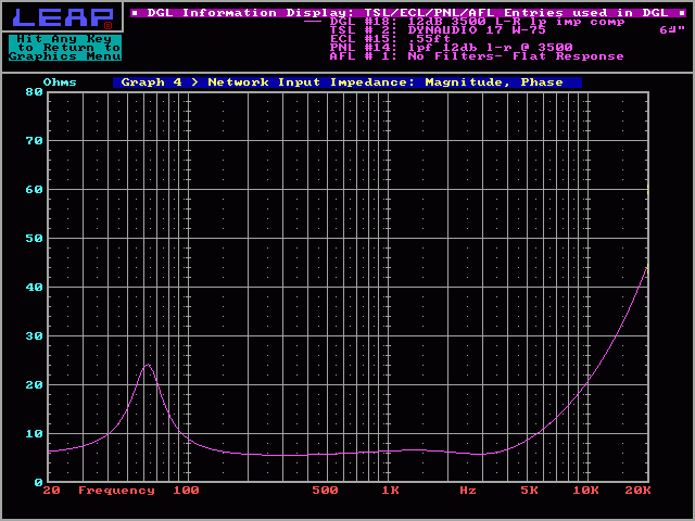 Resistor Capacitor Frequency Calculator