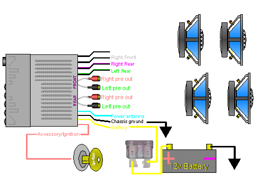 Audio Systems, Wiring Diagram For A Car Stereo Amp And Subwoofer