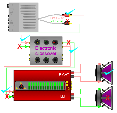 Audio troubleshooting demo