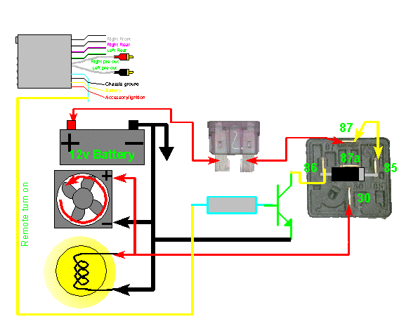 This will switch on the relay with VERY little current from the remote out.