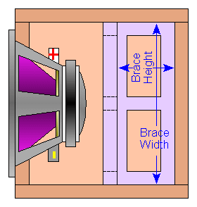 Speaker Volume Calculator