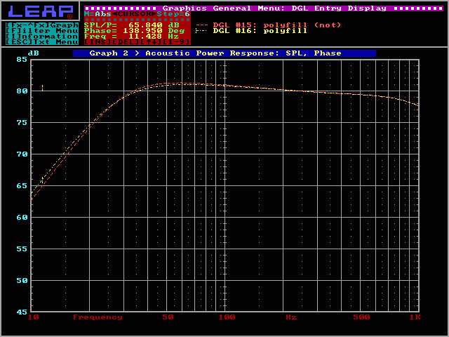 Effects of poly-fill on frequency response