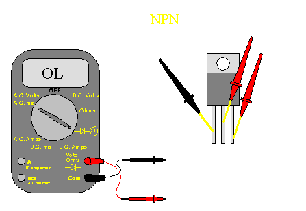 Checking junctions with forward bias voltage