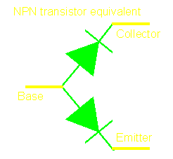 NPN bipolar approximation